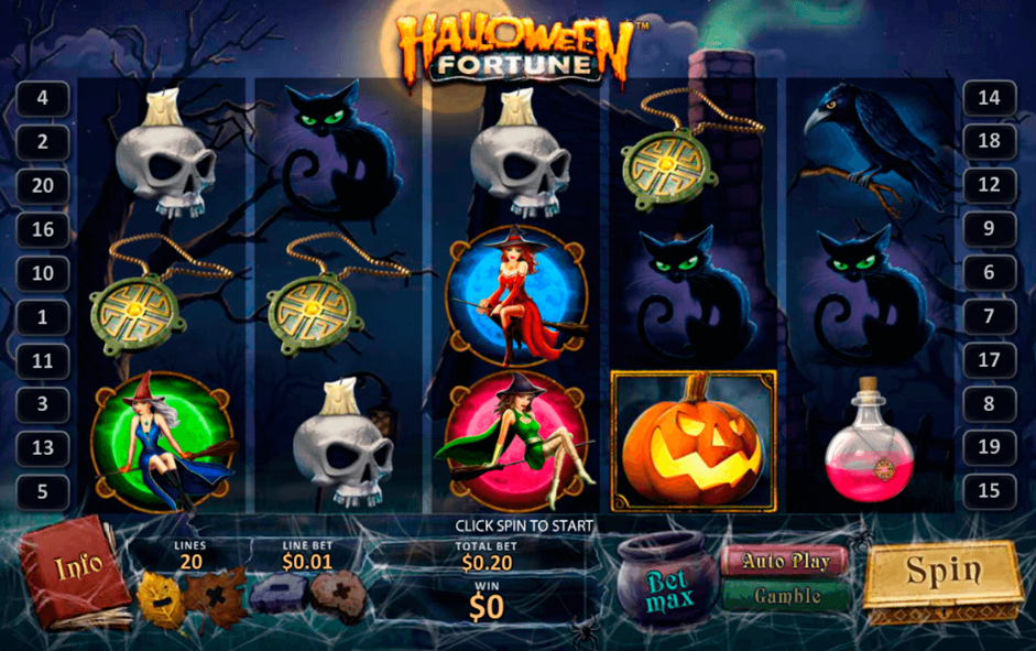 Pola Scatter, Jam Bonus, dan Tips Menang di Musim Horor